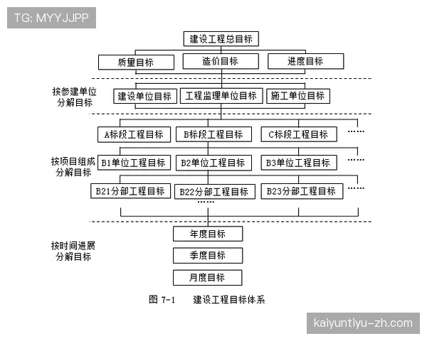 VAR回看流程到底关键步骤有哪些？全面拆解最新判罚规则