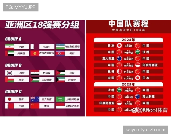 世界杯C组夺冠潜力球队分析